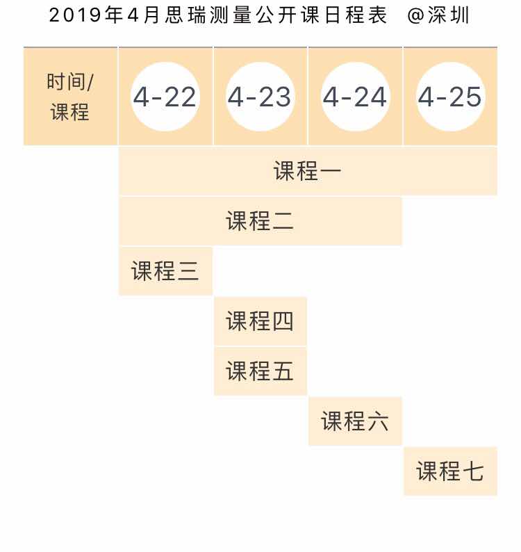 富彩vip方案中心4月三坐标公开培训课，正式启动报名！(图1)