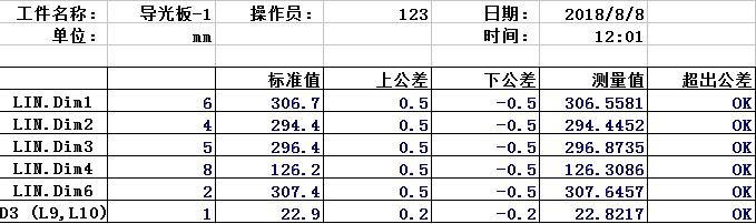 影像测量仪对汽车仪表盘进行高效检测(图3)