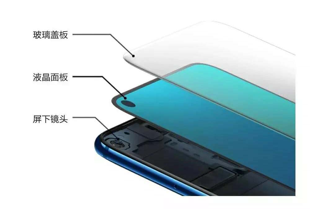 富彩vip“挖孔屏”摄像头胶高测量方案，精准把控点胶质量(图2)