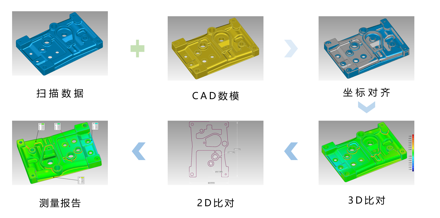 企业微信截图_17152405607702.png