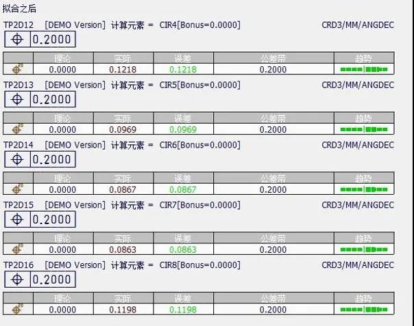 应用知识 |使用Rational Dmis检测孔组位置度(图6)