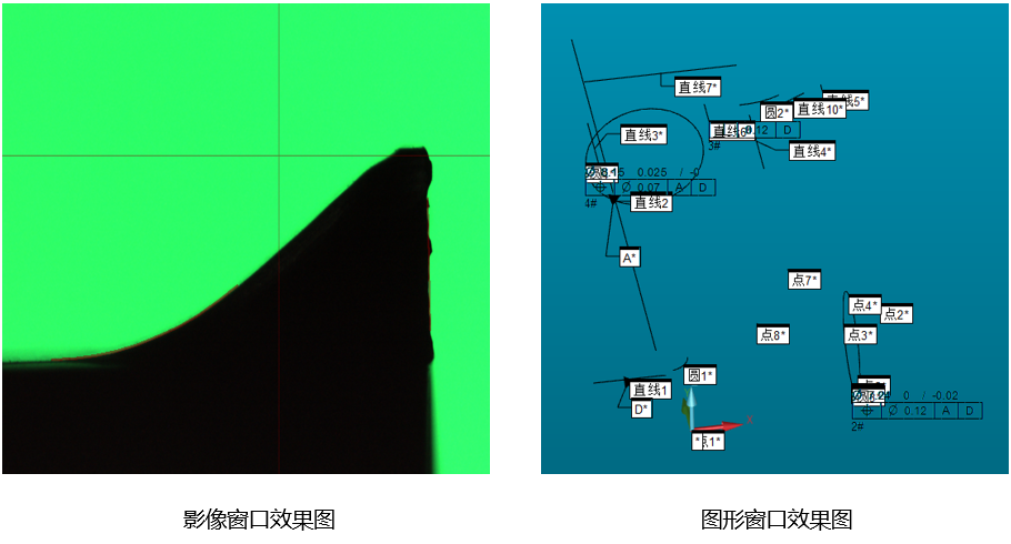 富彩高精密测量方案，助力医疗器械管理提升(图2)